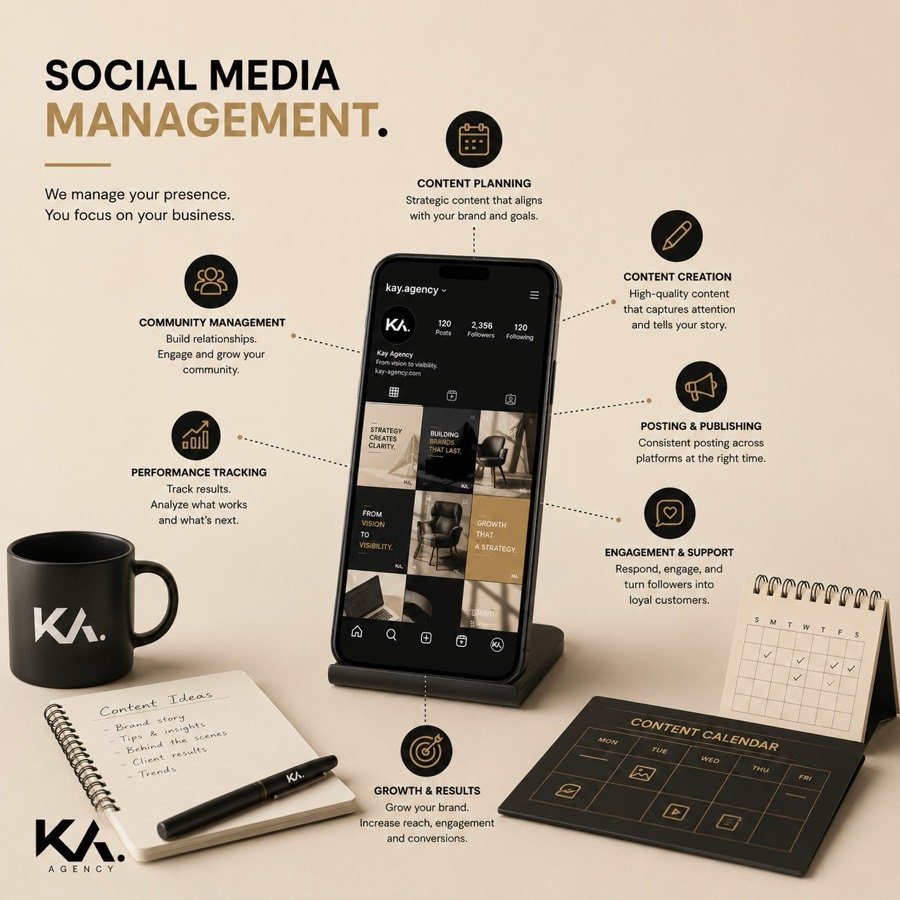 Social Media Management